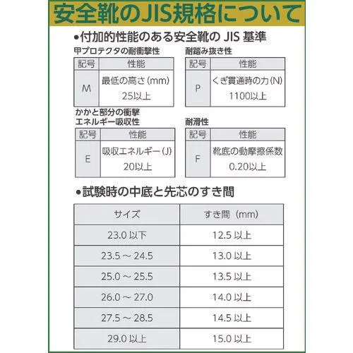 シモン　安全靴　短靴　ＷＳ１１黒　２８．０ｃｍ